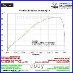 HONDA CRF 1000 AFRICA TWIN 2018 2019 Pot échappement HP CORSE SPS CARBON Appr